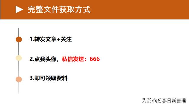全套企業(yè)內(nèi)控管理制度，低調推薦！（附帶流程手冊細則匯編）（企業(yè)內(nèi)控管理制度范本）