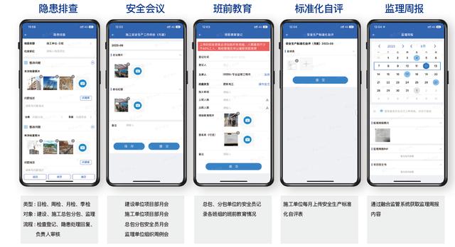 建設工程安全風險管控監(jiān)督管理系統(tǒng)的設計與實施應用（建設工程安全風險管理辦法）