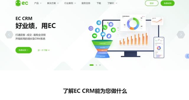CRM 定制開發(fā)廠商有哪些？對比國內(nèi)主流的8家（crm 定制開發(fā)廠商有哪些-對比國內(nèi)主流的8家公司）
