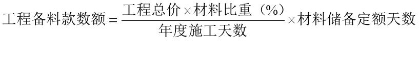 比較全面的建筑工程合同管理講解，看完絕對(duì)漲知識(shí)！